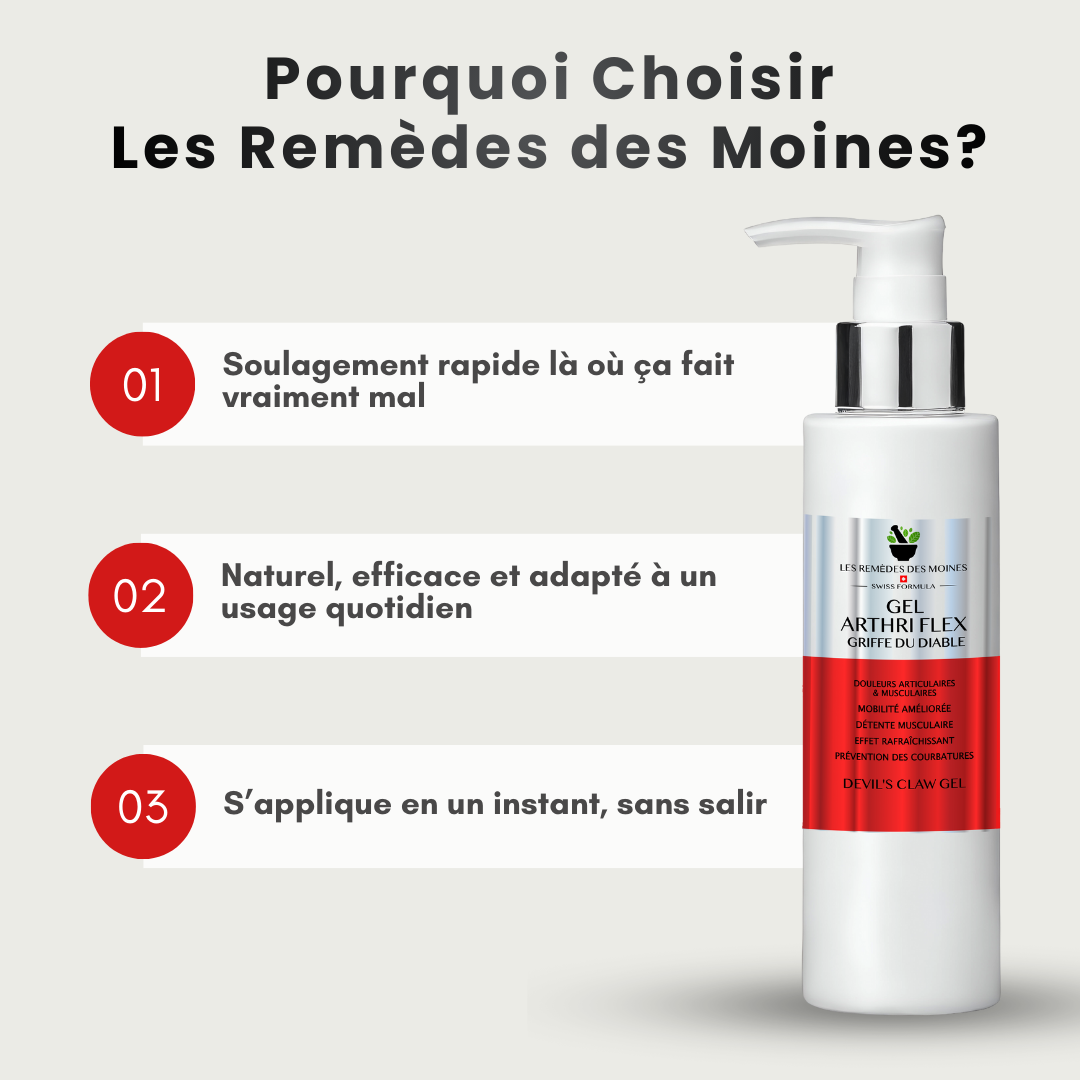 LES REMÈDES DES MOINES | GEL ARTHRIFLEX  GRIFFE DU DIABLE SWISS FORMULA